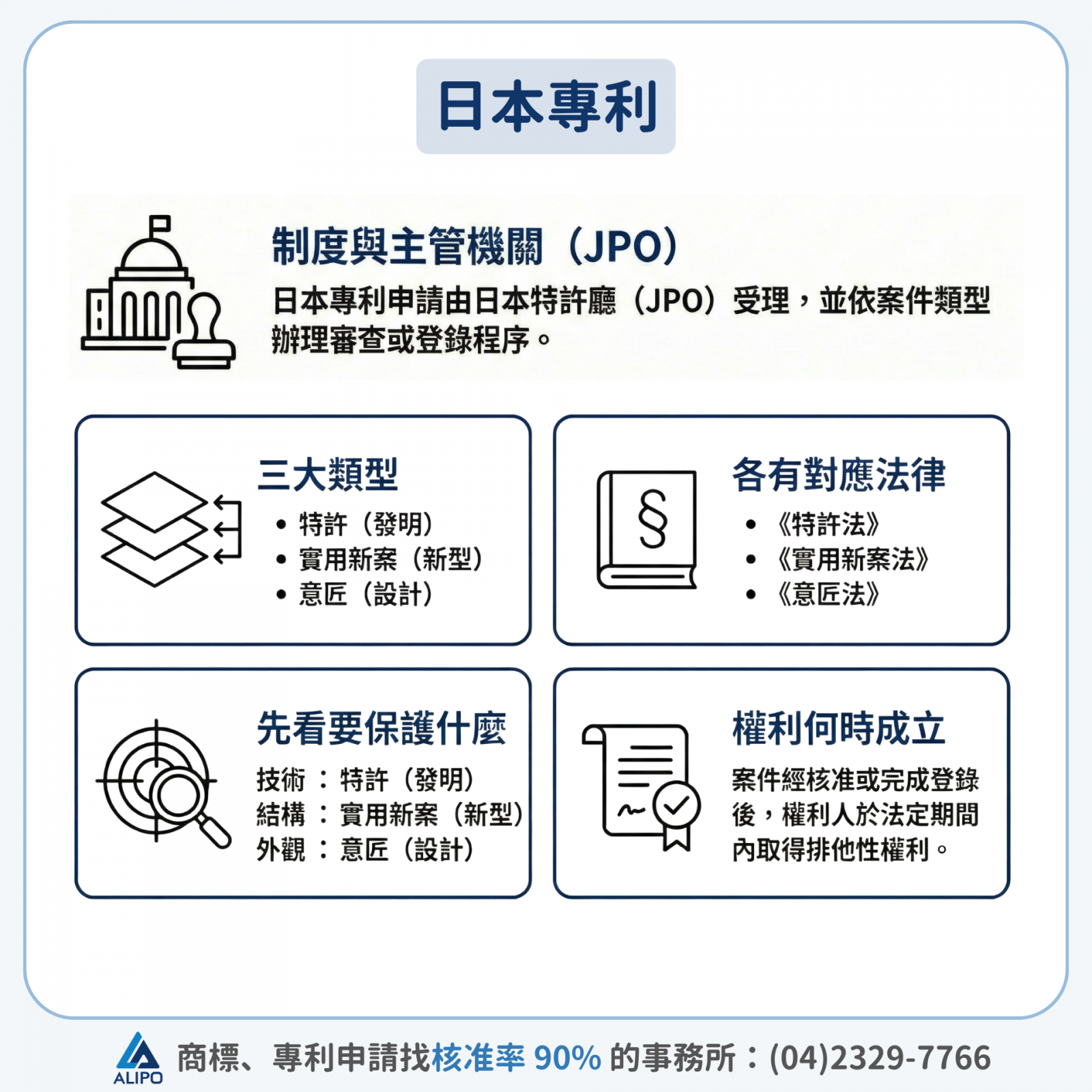 日本專利