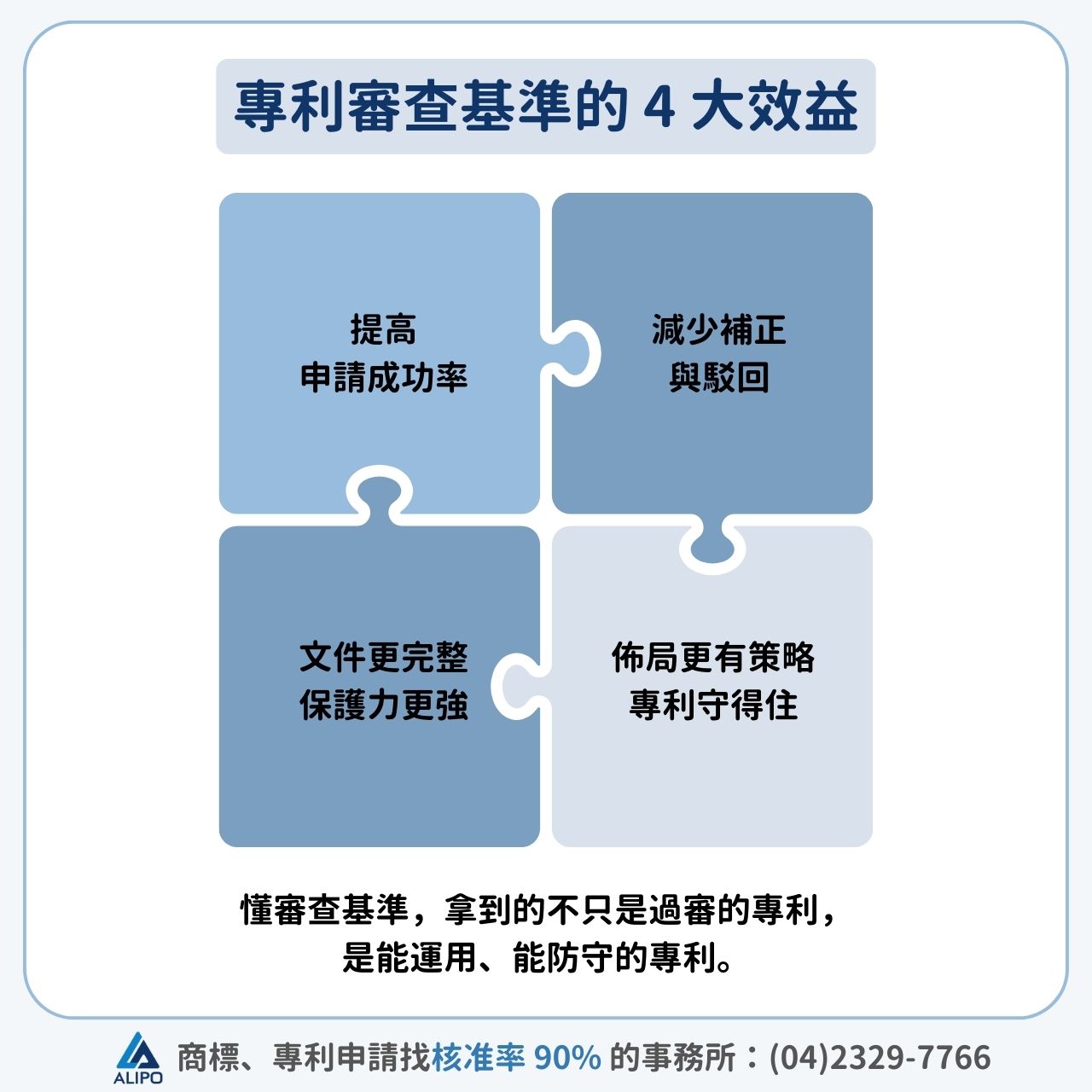 專利審查基準